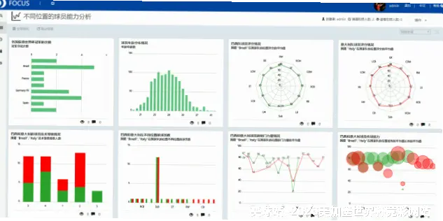 三步使用指南，轻松获取建议